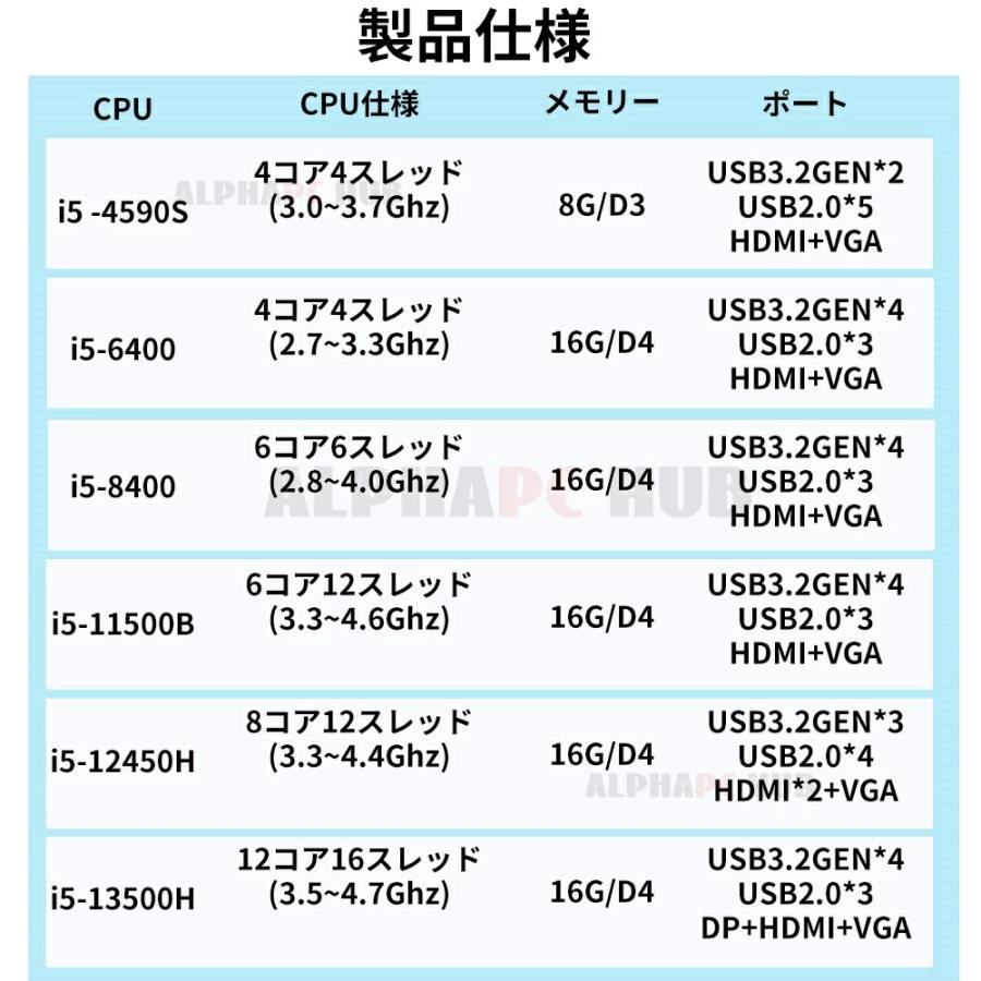 デスクトップパソコン パソコン 新品 office付き デスクトップPC Windows 11 第13世代 初期設定済み PC Core i5~i7 SSD 1TB メモリ 8~16GB 初心者 在宅勤務 格安 | インテル | 18