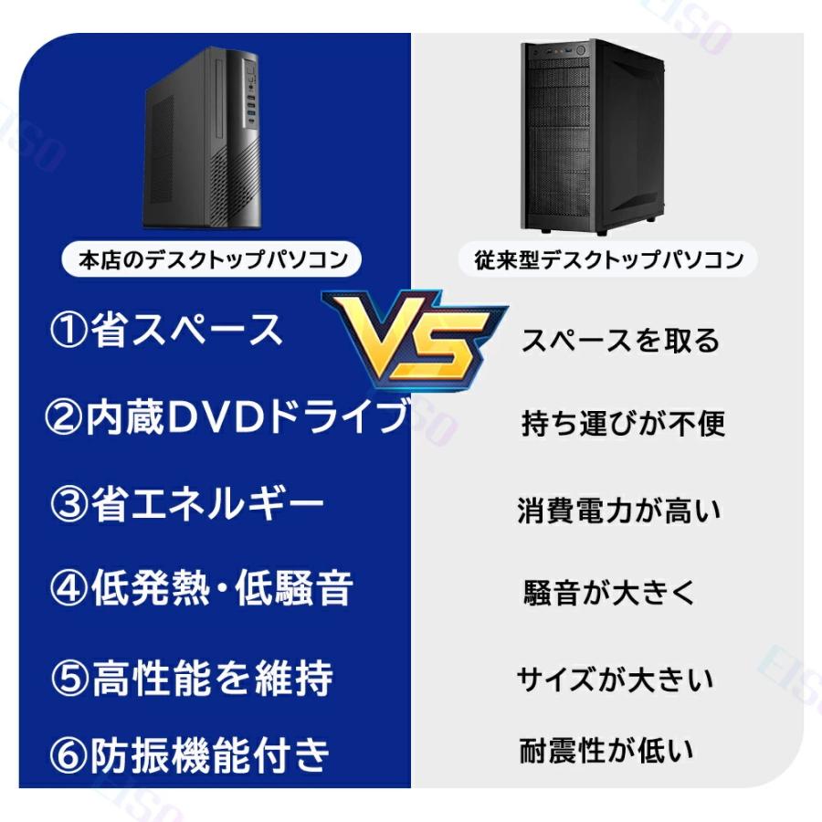 パソコン デスクトップ 新品 Office付き 4K 第13世代 Core i5 i7 DVDドライブ付き 初期設定済 Windows11 メモリ 8~32GB SSD 256GB~1TB デスクトップPC 勤務 学生 | インテル | 02