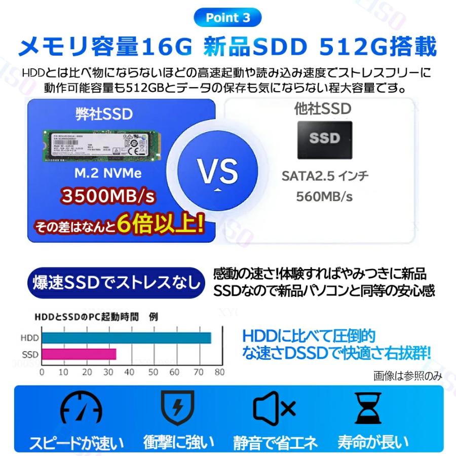 インテル（intel） パソコン デスクトップ 新品 Office付き 4K 第13