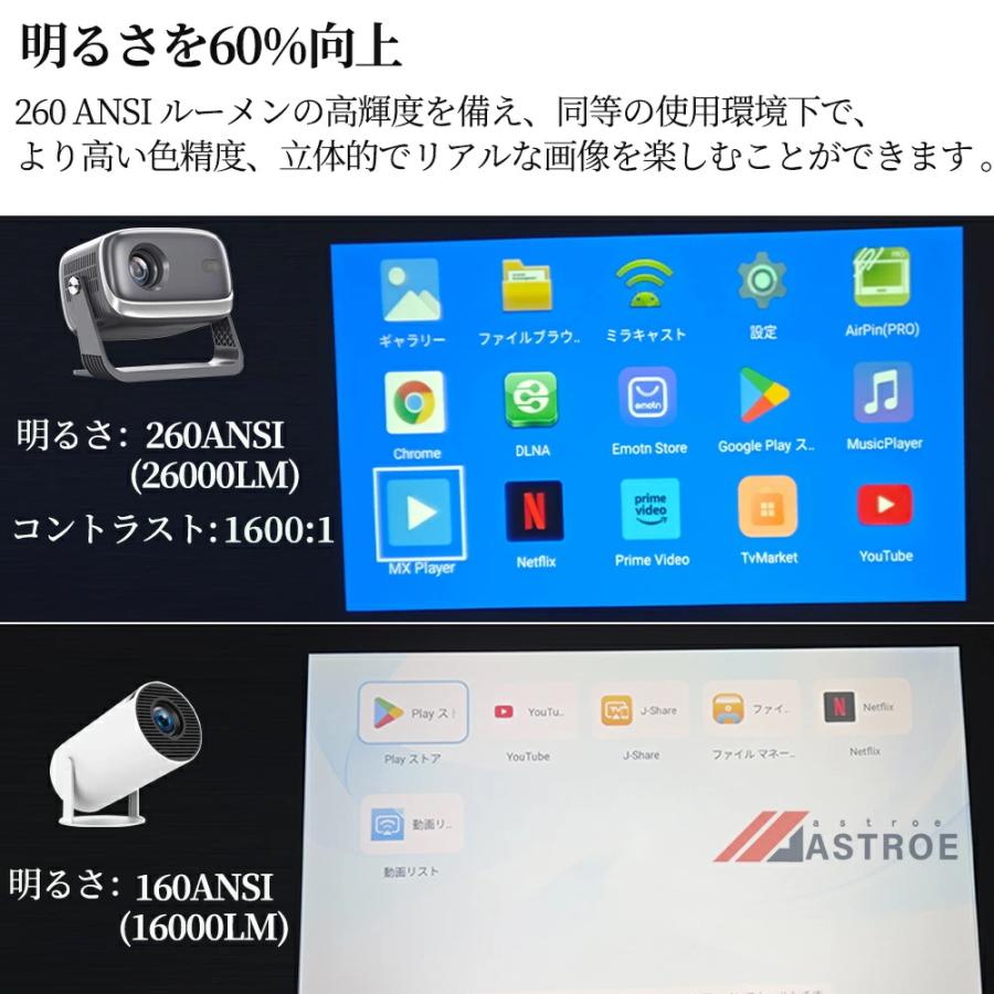 プロジェクター 小型 家庭用 AI全自動フオーカス 天井投影 本体 スマホ