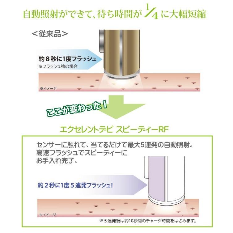 定価32,769円　コードレス　脱毛器　キセノンフラッシュRF ラジオ波　光脱毛 定価32,769円 コードレス 脱毛器 キセノンフラッシュRF ラジオ波