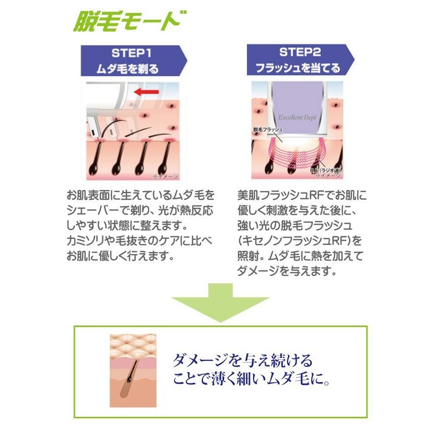 フラッシュ脱毛⭐️エクセレントデピビューティーRF特別セット⭐️ オムニ エクセレントデピ スピーディーRF シェーバー フラッシュ