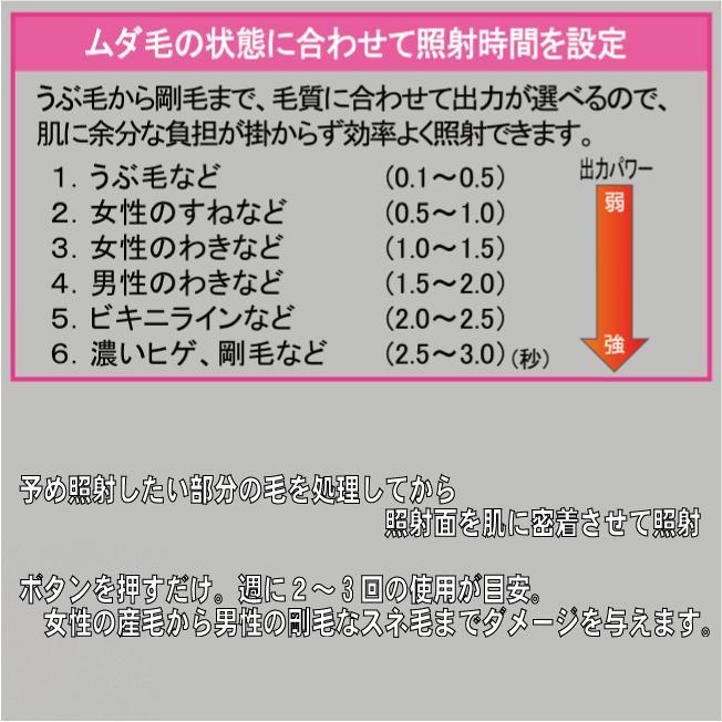 オムニ ワイドフラッシュ アクセラレーションRF YMO-77 omni フラッシュ 脱毛 脱毛器 ヒゲ脱毛 家庭用 光脱 毛 高周波 簡単 全身脱毛 ムダ毛 VIO処理 日本製｜king｜05