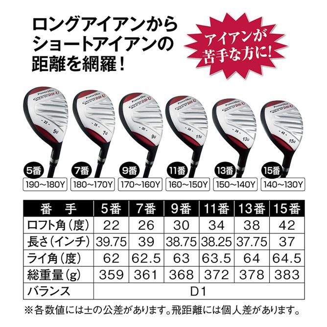 CITATION POWER BILT パワービルト サイテーション