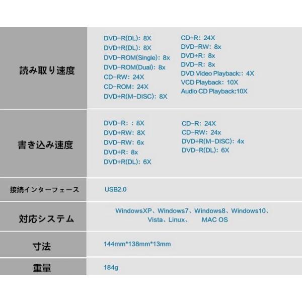 Lenovo DB65 USB接続 外付けDVDプレイヤー ドライブ CD/DVD読取 Lenovo DB65 USB接続 外付けDVDプレイヤー ドライブ CD/DVD読取