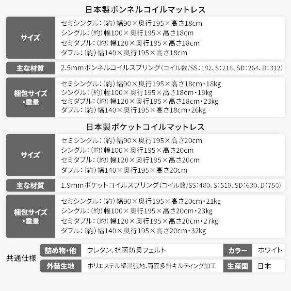 ブランド通販 ベッド 日本製 低床 フロア ロータイプ 木製 照明付き 宮付き 棚付き コンセント付き シンプル モダン ホワイト セミダブル 海外製ボンネルコイ...〔代引不可〕