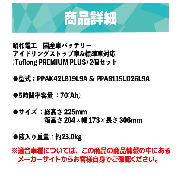 バッテリー セット 昭和電工 セレナ ハイブリット 対応 PPAS 115LD26L