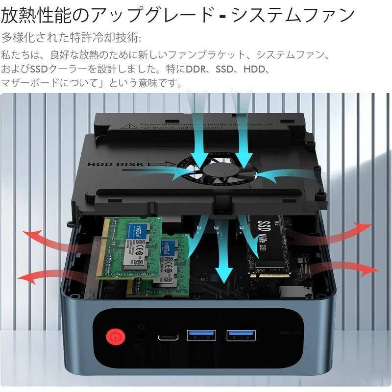 新商品 Amazon.co.jp: ProミニPC、（最大4.4GHzまで AMD Ryzen7 5800H