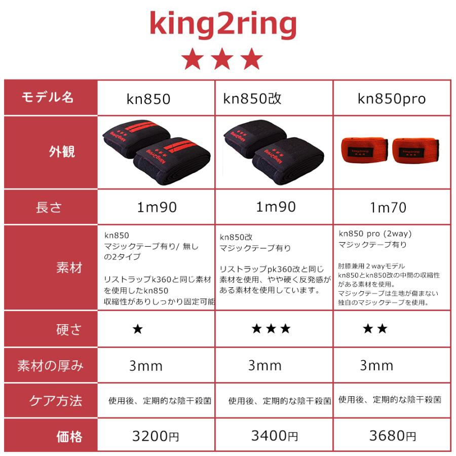 king2ring ニーラップ ニースリーブ 筋トレ グッズ 器具 膝 king2ring ニーラップ ニースリーブ 筋トレ グッズ 器具 膝