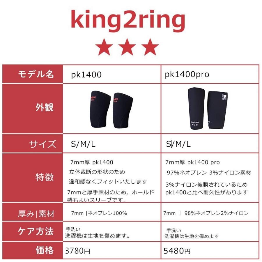 ニースリーブ ニーラップ 筋トレ グッズ 筋トレ 器具 2023ニューモデル 7.5mm厚 king2ring pk1400pro｜kingking12｜08