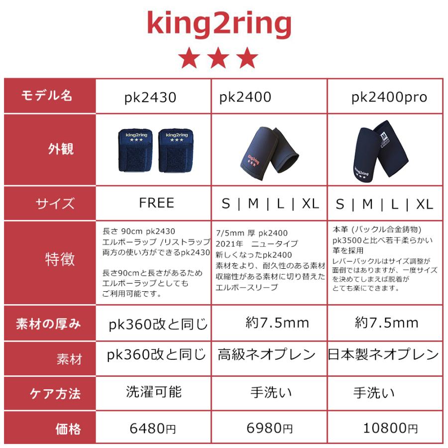 king2ring 肘サポーター エルボーラップ リストラップ 両タイプ 2021