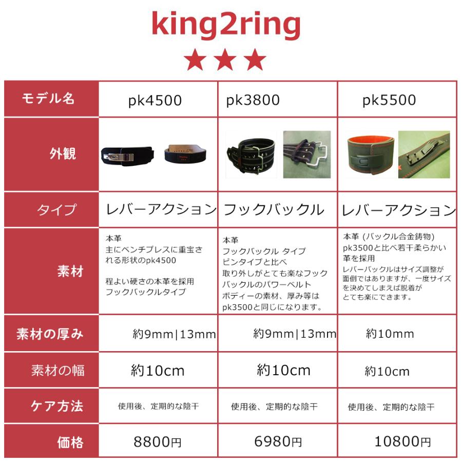 パワーベルト ブックバックル 筋トレ ベルト king2ring pk3800 9mm−13mm｜kingking12｜17