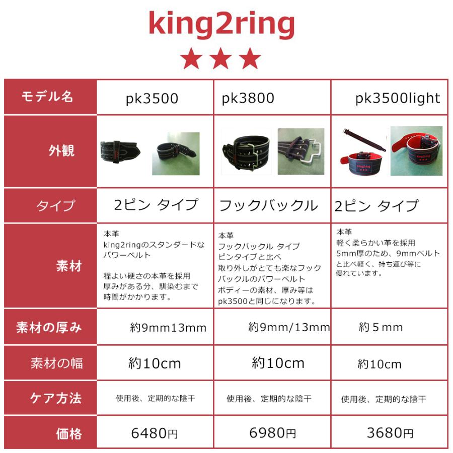ベンチプレス レバーアクション ベルト 筋トレ用 パワーベルト king2ring pk4500_14