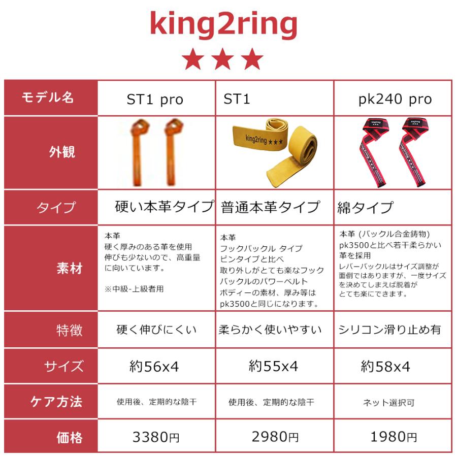 king2ring リストストラップ 本革 レザー 筋トレ グッズ 器具