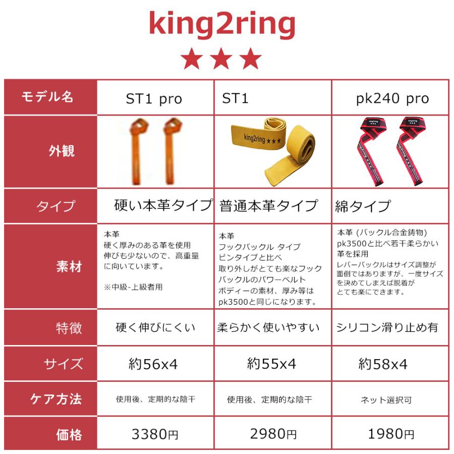 リストストラップ 本革 レザー 筋トレ グッズ 筋トレ 器具 king2ring ST1 pro 送料無料｜kingking12｜05