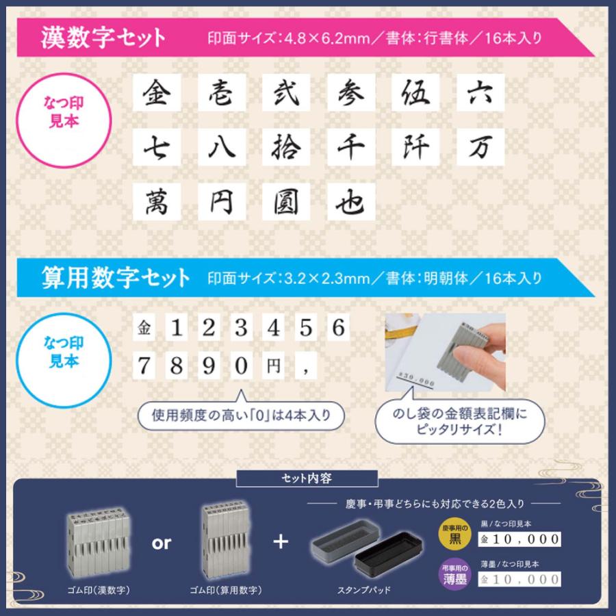② 活字 暑中残暑寒中 謹賀新年 令和年月日 数字 漢数字セット 【公式