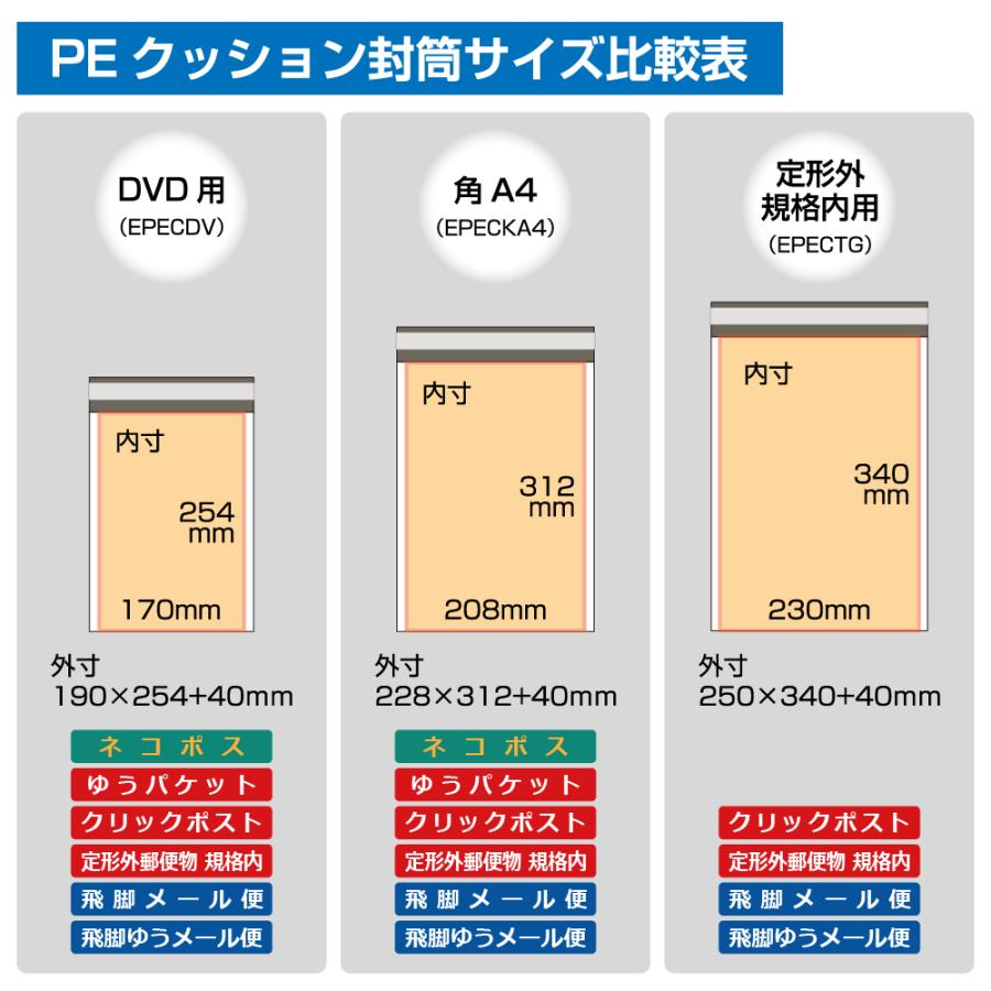 PEクッション封筒 角A4 25枚 312×228＋40mm キングコーポレーション EPECKA4 クッション封筒｜kingle｜10