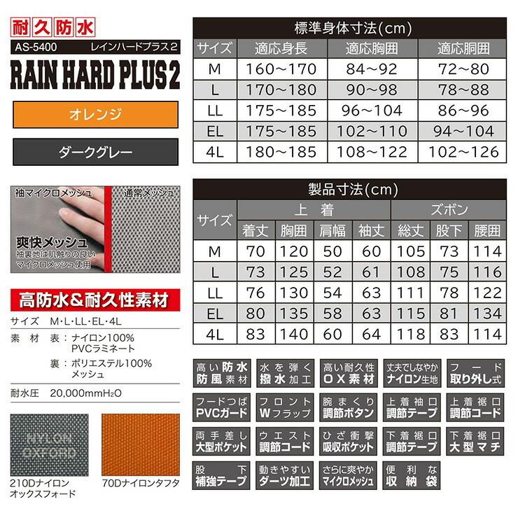 レインコート メンズ 大きいサイズ 高耐久 高防水 撥水 カッパ
