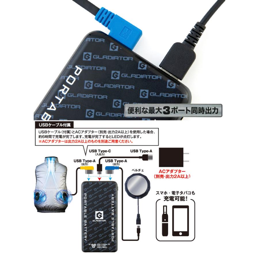 爆買 最強 空調服 モバイルッテリー ファン セット 大きいサイズ