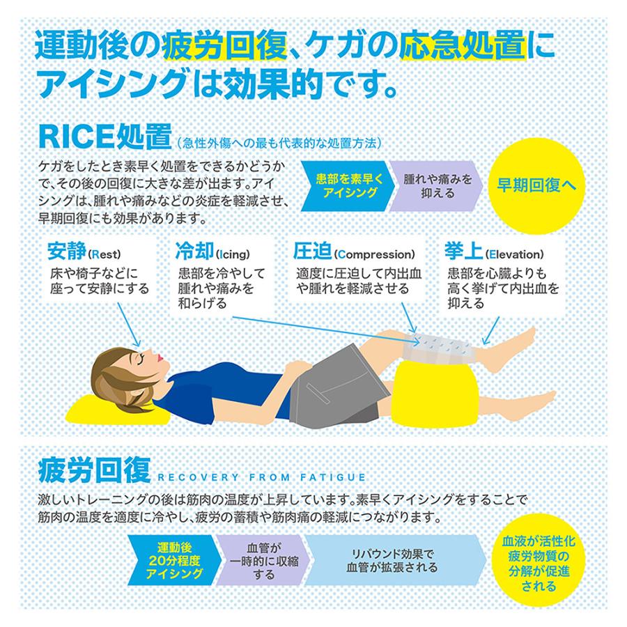 本物 アイシング 氷のう 袋 熱中症対策 運動後 筋肉 筋肉痛 腕 肩 足 首 怪我 ケガ 発熱 疲労回復 野球 サッカー 陸上 テニス バスケ 空手 Wantannas Go Id