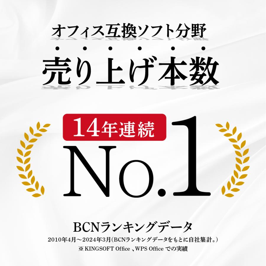 WPS Office 【キングソフト公式】WPS 2 for Windows Personal Edition