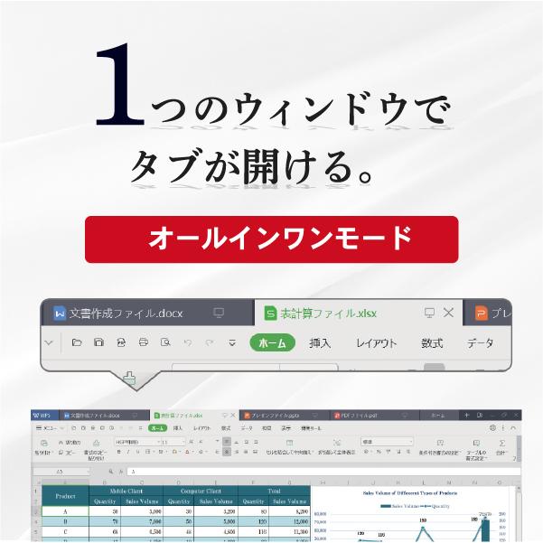 WPS Office 【キングソフト公式】WPS 2 for Windows Personal Edition