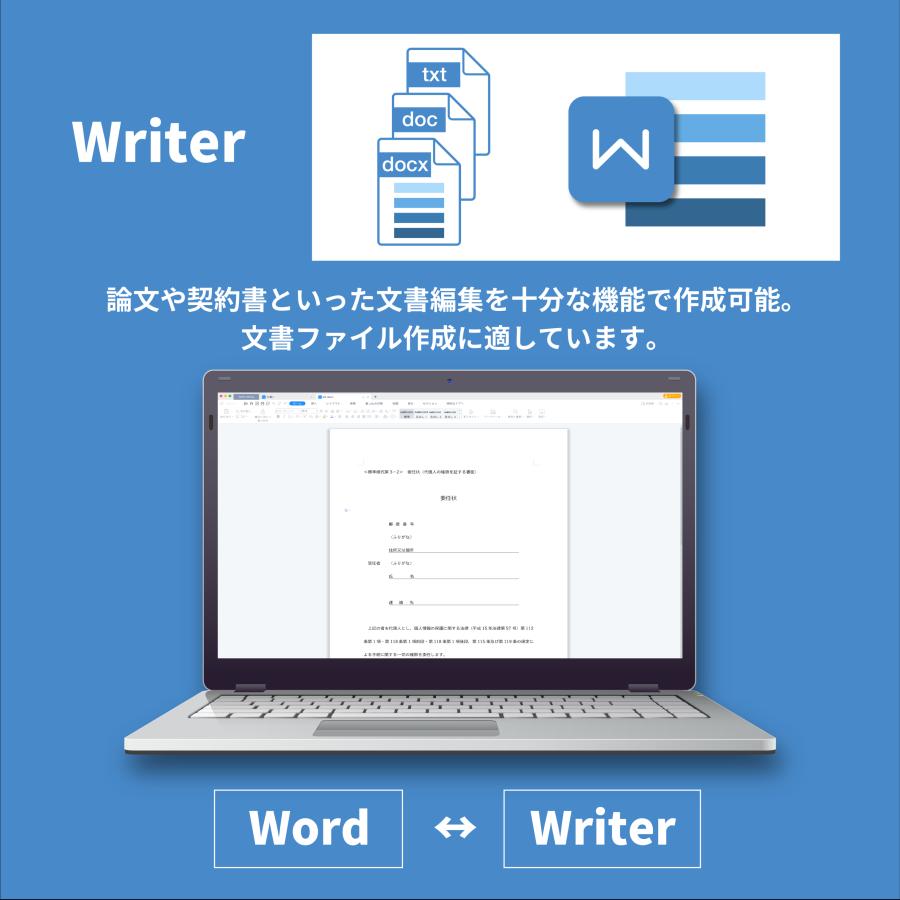 WPS Office 【キングソフト公式】WPS 2 for Windows Personal Edition