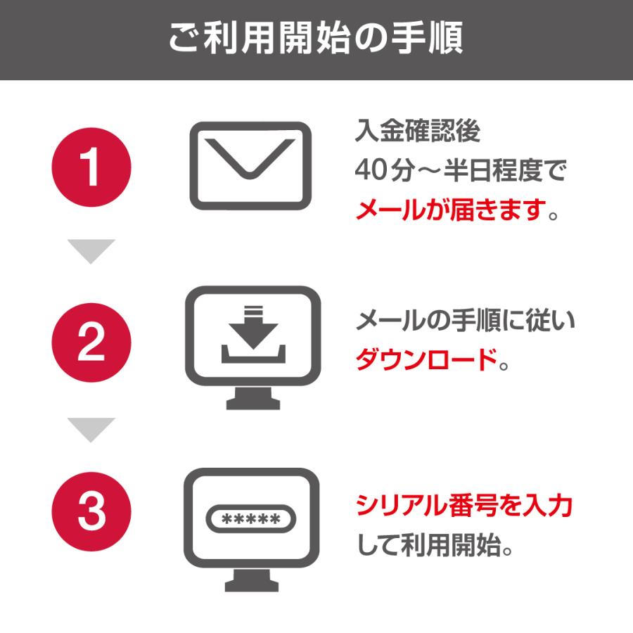 オフィスソフト キングソフト公式 WPS Office 2 for Windows Premium Presentation ダウンロード版 永続版 | WPS Office | 05