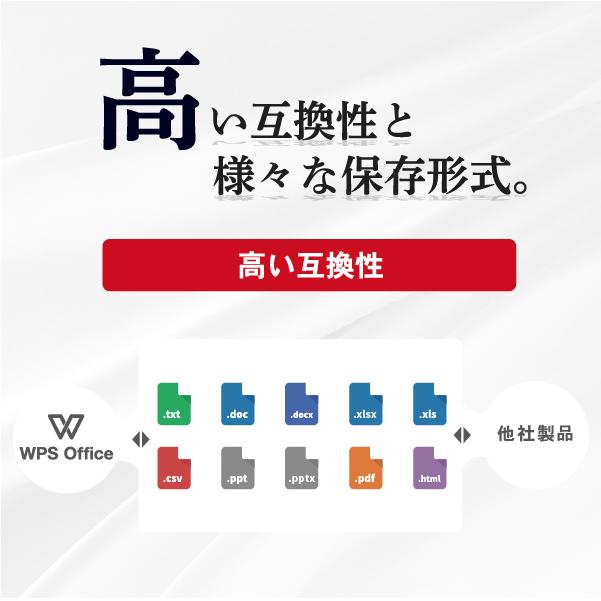 WPS Office 【キングソフト公式】WPS 2 for Windows Standard Edition