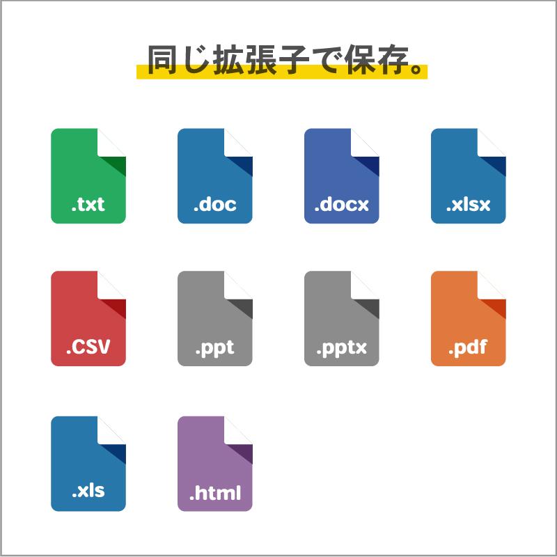 【キングソフト公式】WPS Office 2 Standard 2026 オフィシャルカード版 | WPS Office | 04