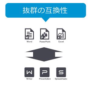 WPS Cloud プレミアム会員（6ヶ月プラン） オフィスソフト PDF編集 クラウドストレージ20GB WPS Office | キングソフト | 09