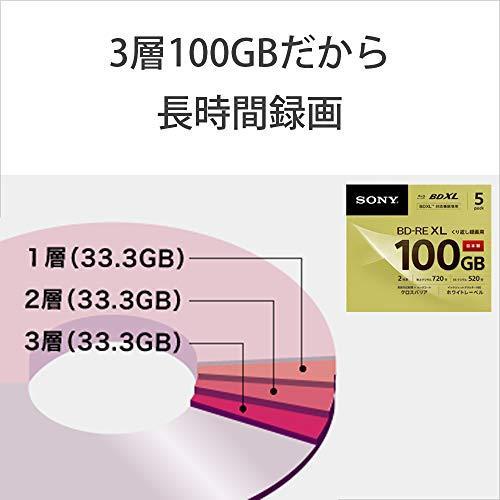 SONY（ソニー） ビデオ用ブルーレイディスク (3枚パック) 日本製