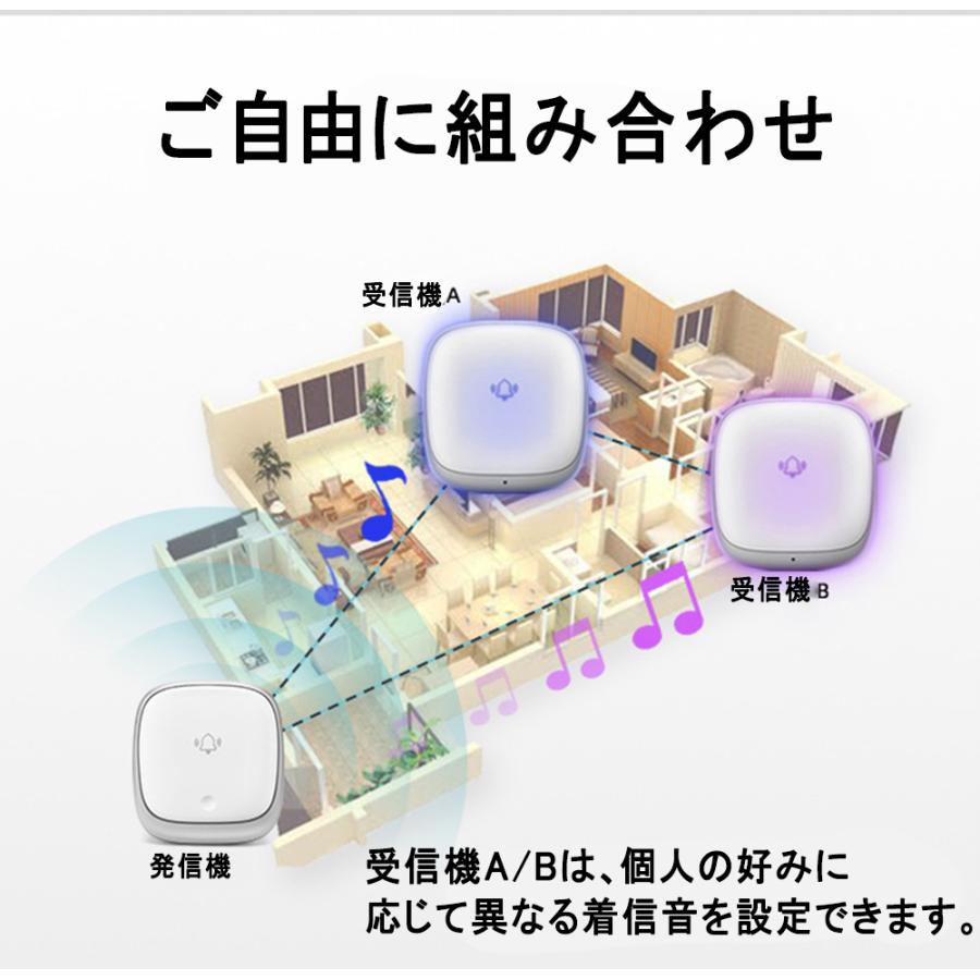 正規品 6ヶ月保証】チャイム 日本語 ワイヤレス 自発電 ワイヤレス