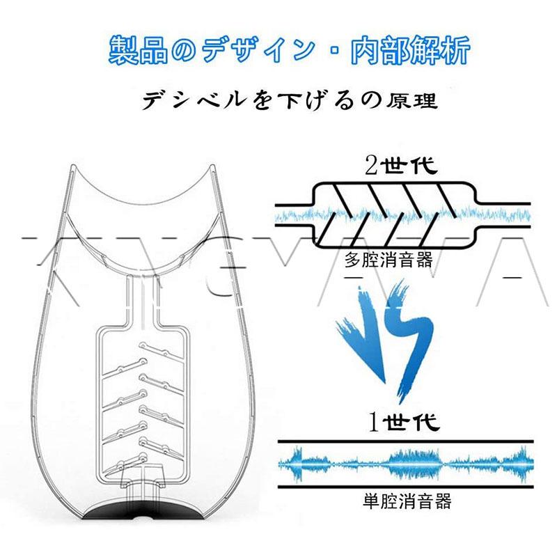 消音効果50 叫びの壺 防音グッズ 一人カラオケ ストレス解消 グッズ 防音カラオケ 音漏れ防止 苦情 不満を言う ボイストレーニング Jsww Yd21 Kingyama 通販 Yahoo ショッピング