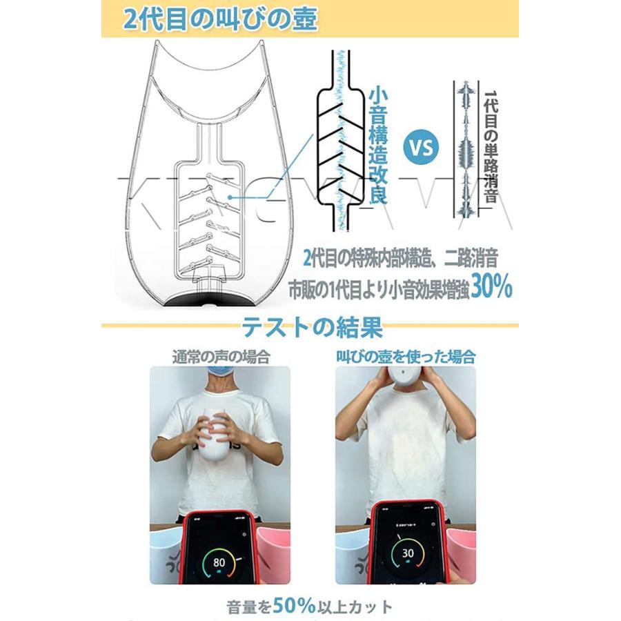 消音効果50 叫びの壺 防音グッズ 一人カラオケ ストレス解消 グッズ 防音カラオケ 音漏れ防止 苦情 不満を言う ボイストレーニング Jsww Yd21 Kingyama 通販 Yahoo ショッピング