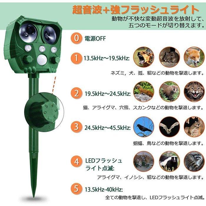 猫よけ 動物撃退器 害獣撃退器 超音波 ソーラー＆USB充電式 コウモリよ