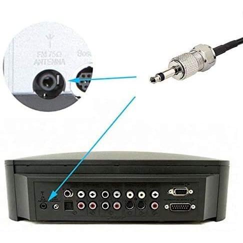 FMアンテナ FMラジオアンテナ 室内 ＋ 3変換アダプタ マグネットベース