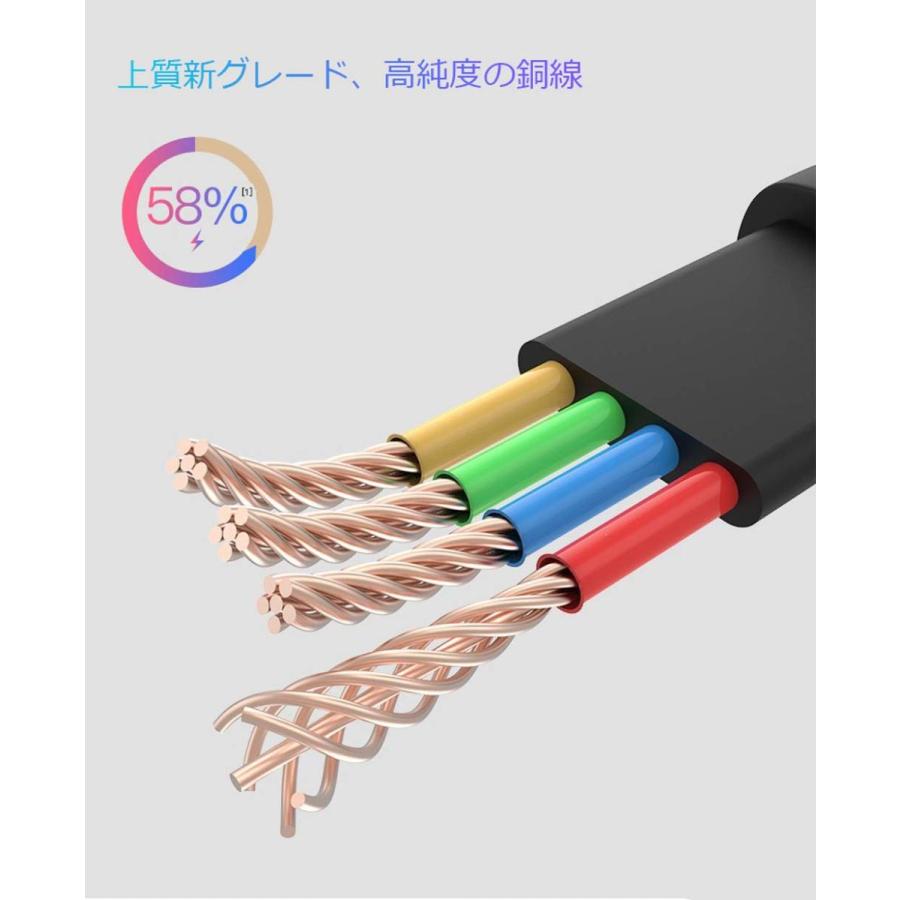 3in1 充電ケーブル 巻き取り 急速充電 ケーブル充電器 コード