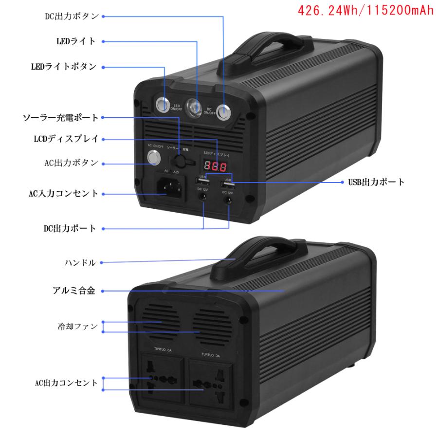ポータブル電源 400Wh 日本製 Panasonic製電池 家庭用蓄電池 大容量 