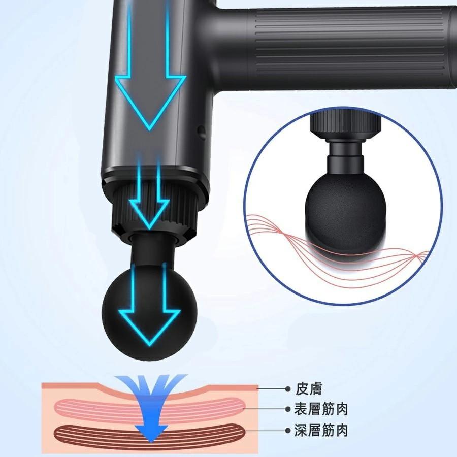 マッサージガン 筋膜リリース ハンディガン 筋膜マッサージ機 5 マッサージガン 筋膜リリース ハンディガン 筋膜マッサージ機 5