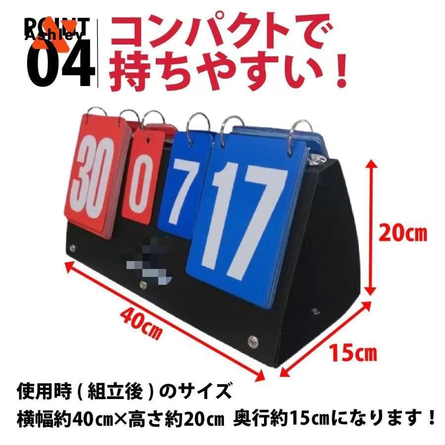 スコアボード 得点ボード 得点板 数字 卓球 サッカー 運動会