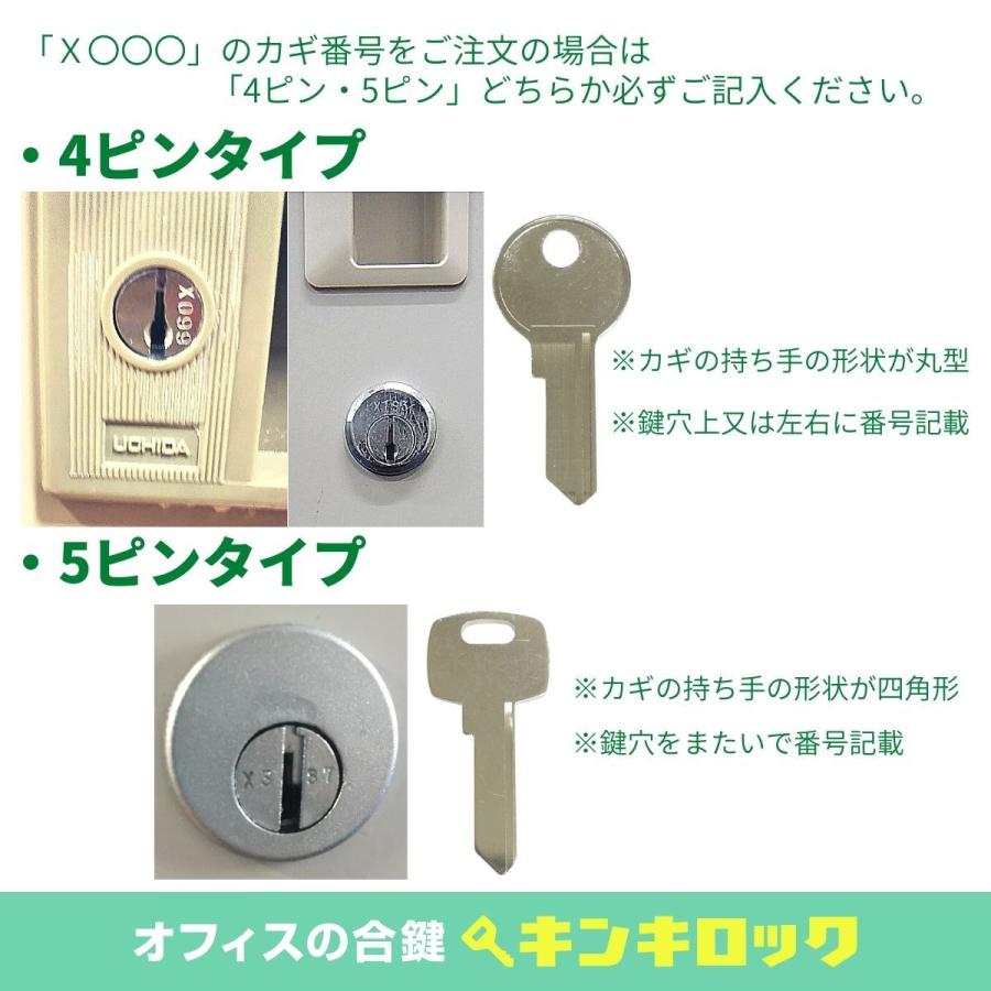 UCHIDA(ウチダ)　合鍵　ロッカー・更衣ロッカー・多人数ロッカー　鍵番号から作成可｜kinki-ls｜02