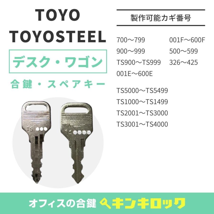 TOYOSET/TOYOSTEEL(トヨセット/トヨスチール) 合鍵 机・デスク TOYOSET/TOYOSTEEL(トヨセット/トヨスチール) 合鍵 机・デスク