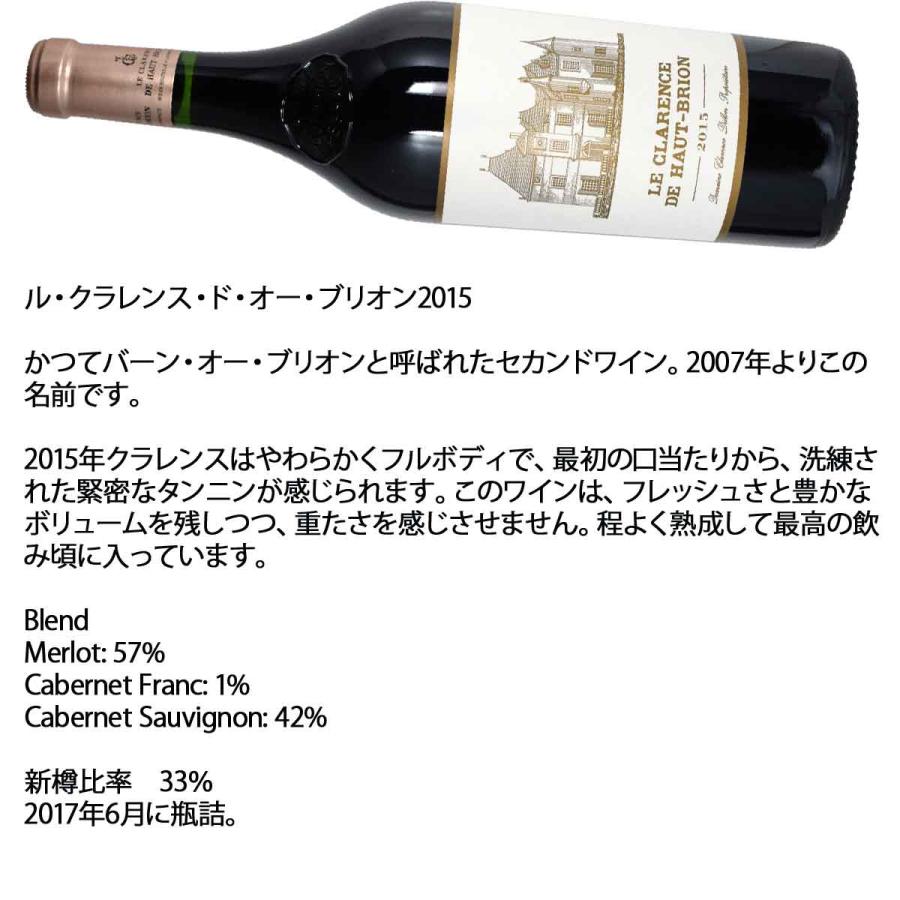 2015］ ル・クラレンス・ド・オー・ブリオン 750ml赤 フランス 