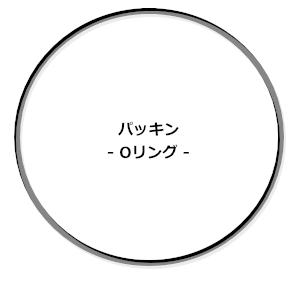 G-5600,GW-M5600,GW-M5610,G-5500,GLX-5600用裏蓋パッキン- Oリング -｜kinkodo