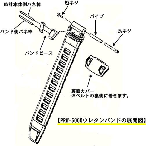 PRW-5000Y, PRW-2000Y用バンド（ベルト）｜kinkodo｜02