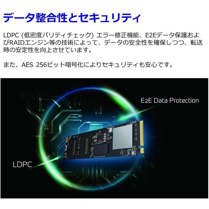 ADATA Premier SSD NVMe M.2 PCIe 4.0 ヒートシンク付属 1TB PS5動作