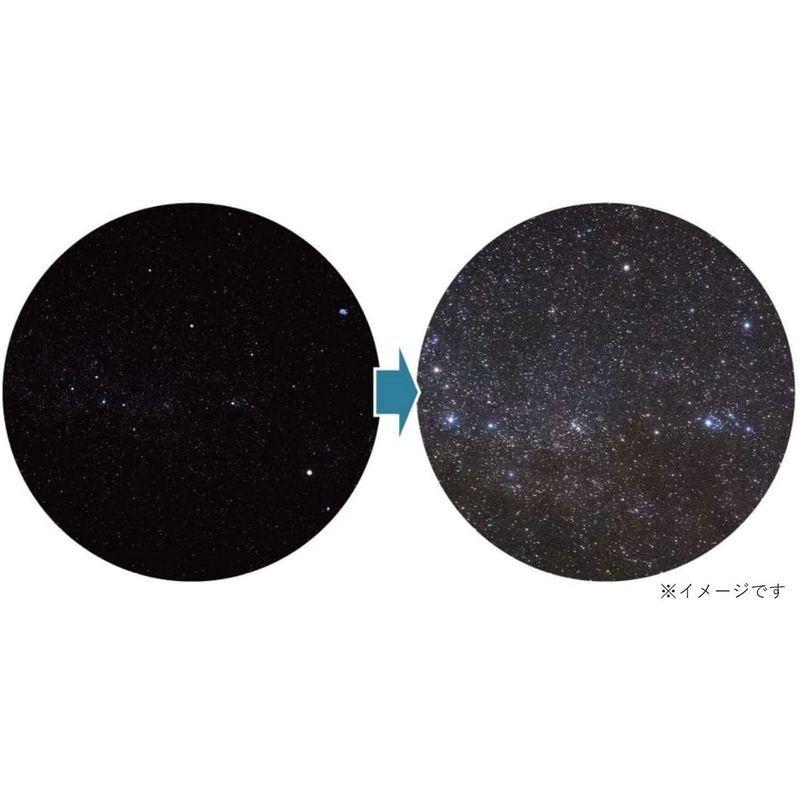 【2026年1月8日以降の発送予定】 ビクセン(Vixen) 星座 星空用双眼鏡 SG2x40f 19174 【L1907992058】(10073円)