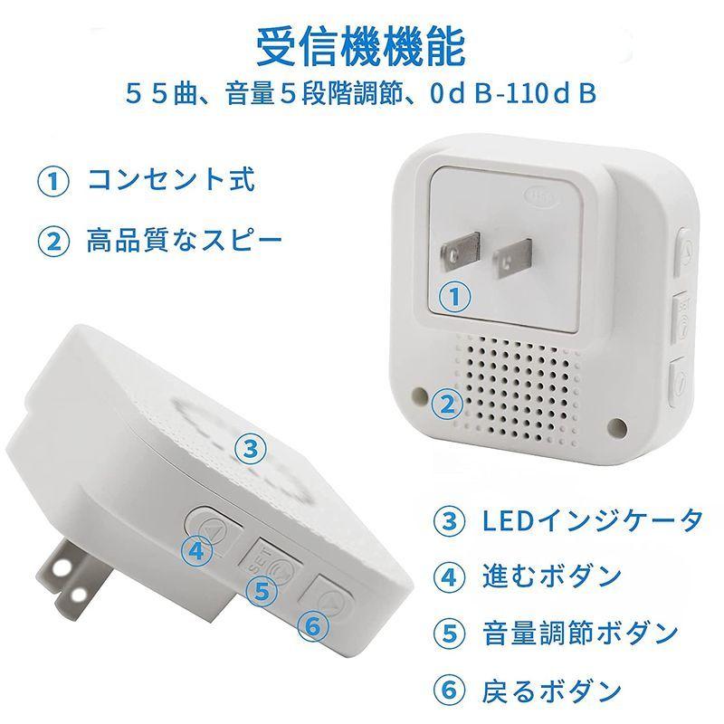 本命ギフト 送料無料 ワイヤレスチャイム ワイヤレスコール 呼び出しベル介護用 介護呼び鈴 介護用緊急連絡ベル 高齢者 患者 妊婦 障碍者向 1受信機 と2腕時計式発信機 介護 コール 緊急用 呼出しベル 介護呼び鈴 ワイヤレスチャイム 呼び出しベル介護用 介護用緊急連絡ベル 高齢者 患者 妊婦 障碍者向 1受信機と1腕時計式発信機