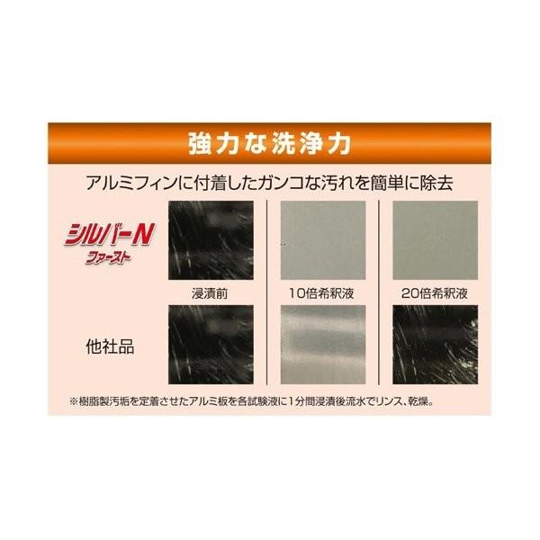 横浜油脂工業 アルミフィンクリーナー シルバーNファースト アルカリ性 20kgの画像
